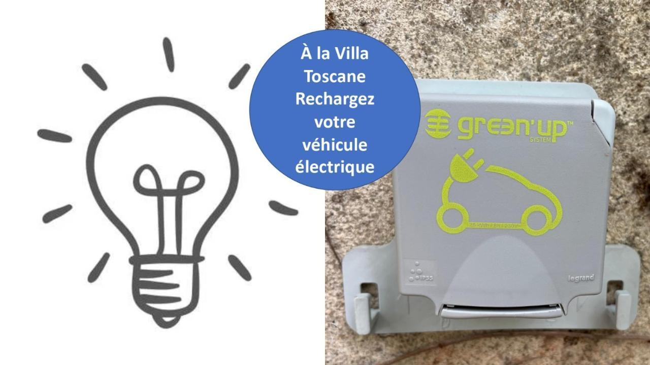 Villa Toscane Creations A 20 Mn De Toulouse Azas 外观 照片